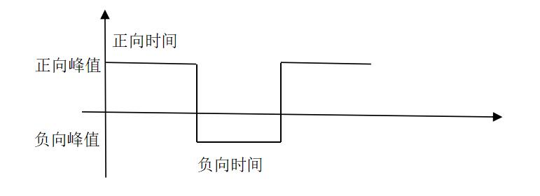 浦立电气